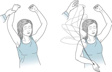 dropping hand on face test|face hand test for monoparesis.